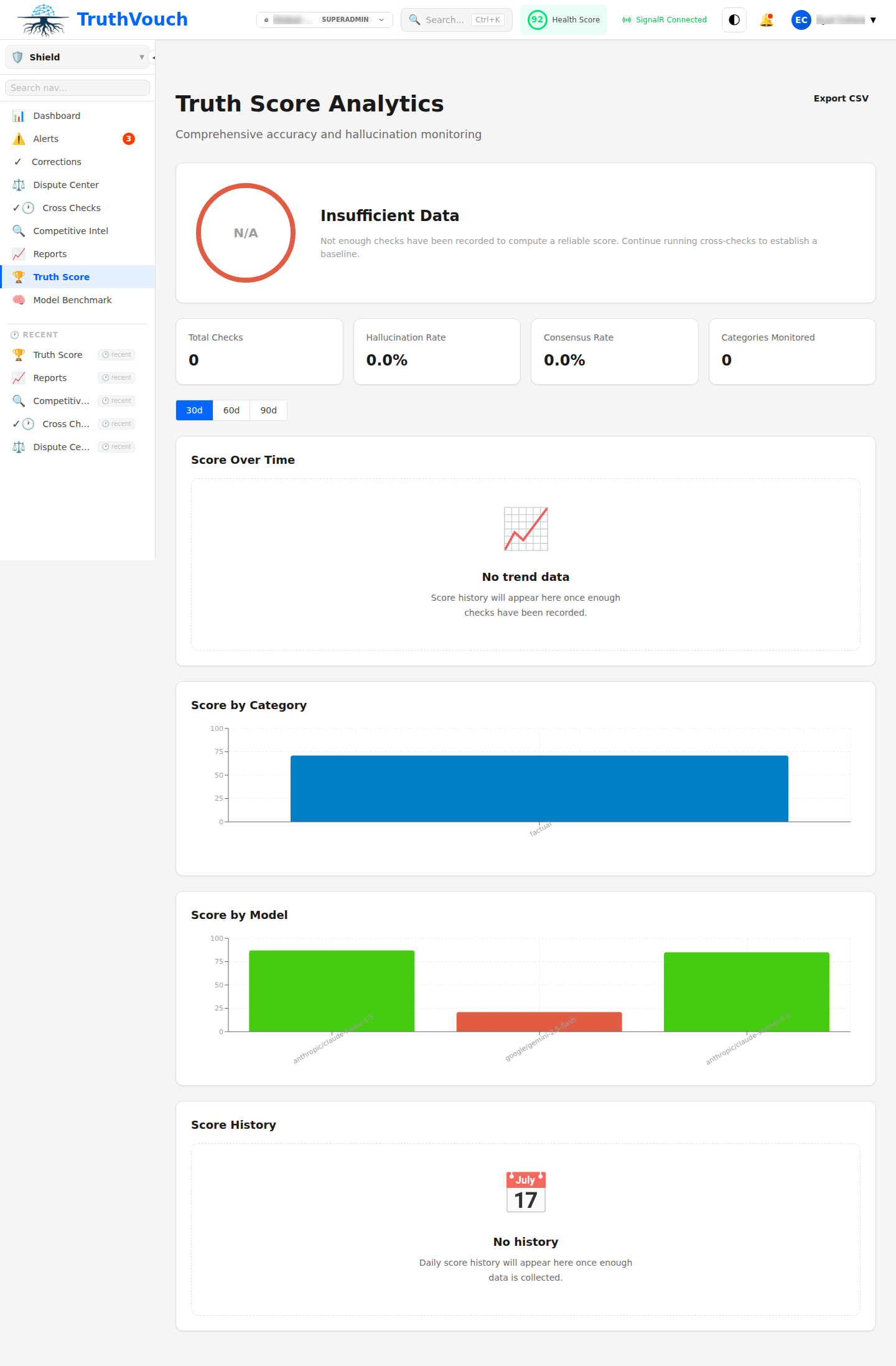 Trust Score report showing accuracy metrics and verification details