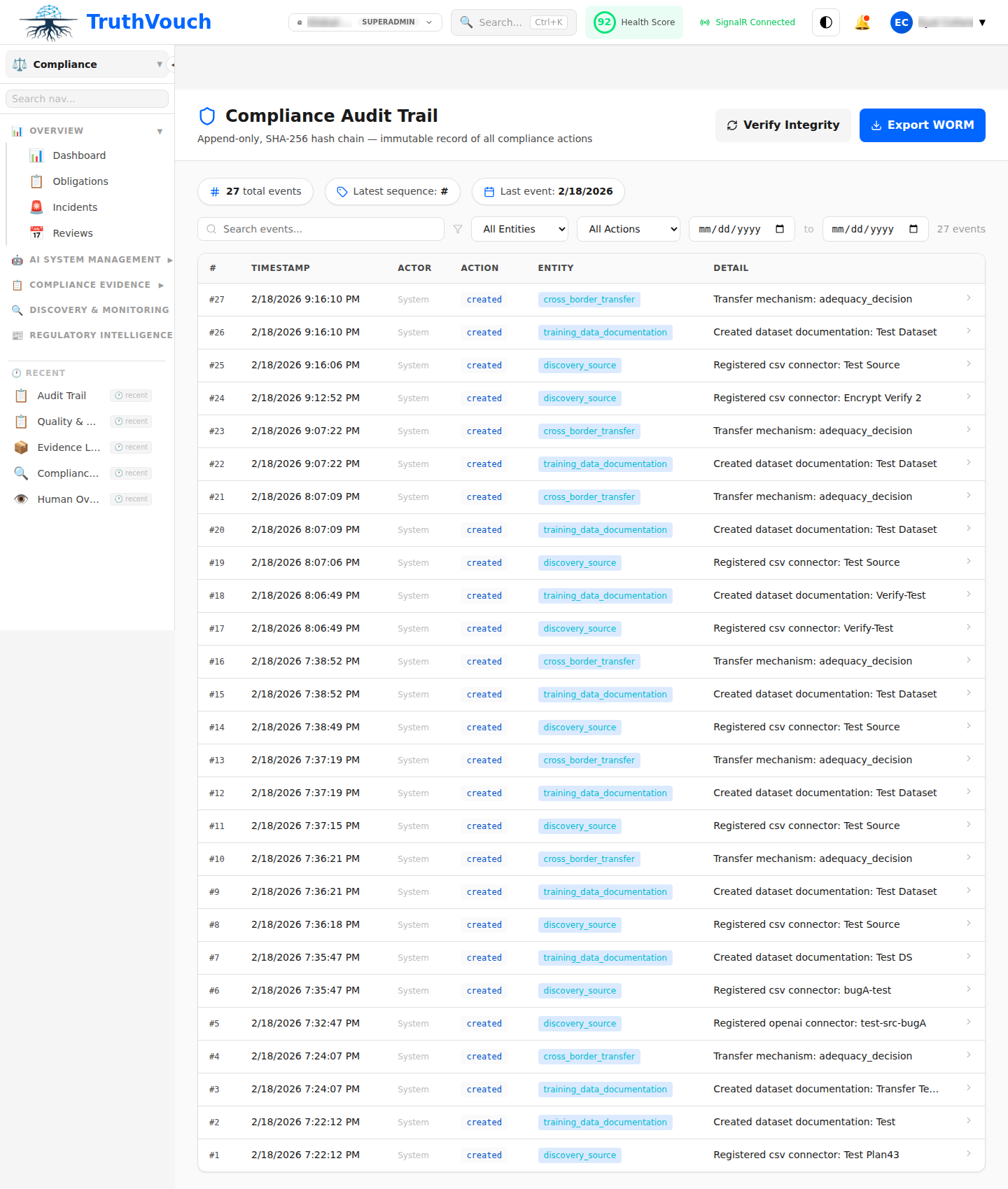 Audit trail showing evidence collection and control verification
