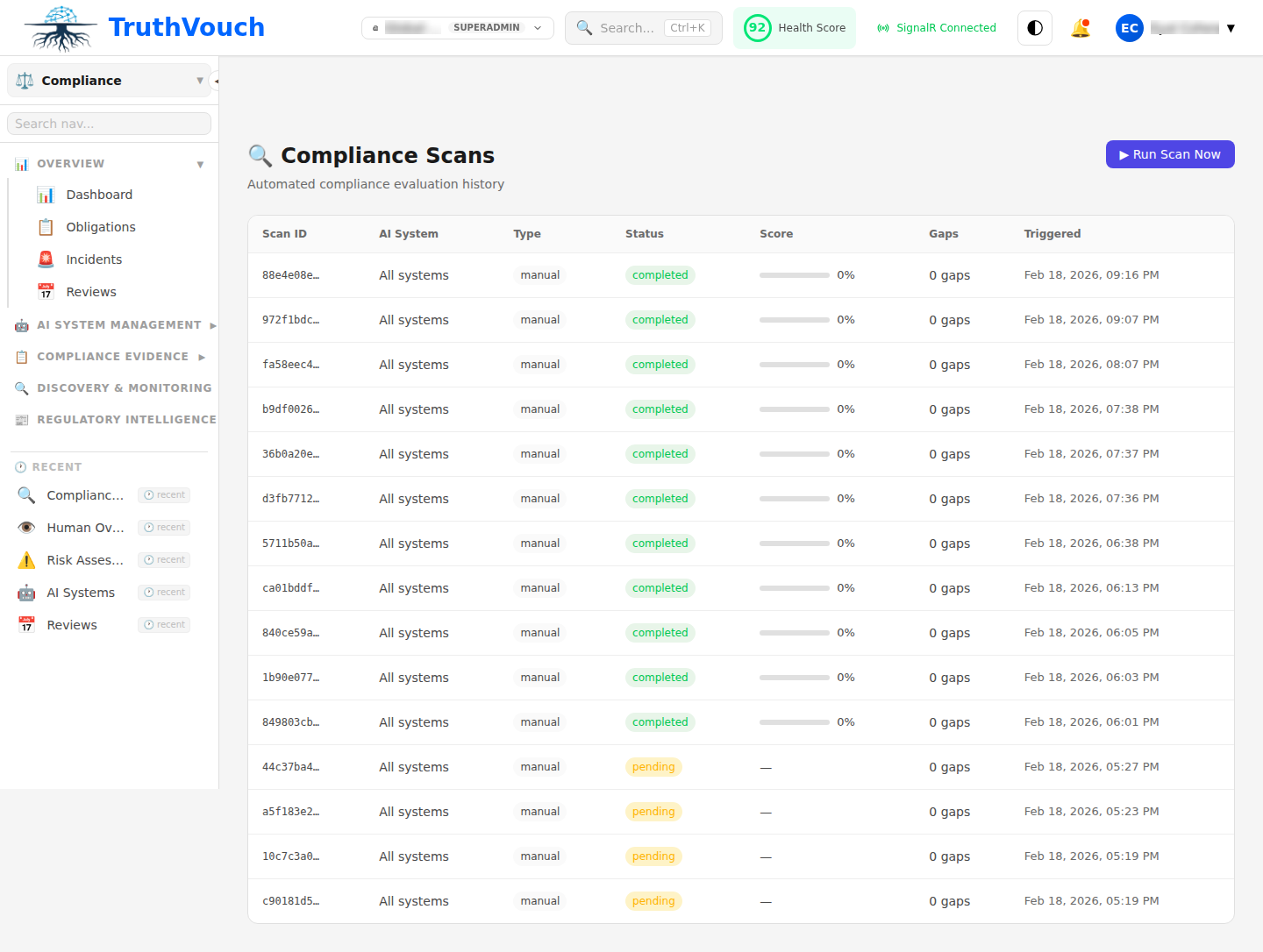 Automated compliance scans dashboard