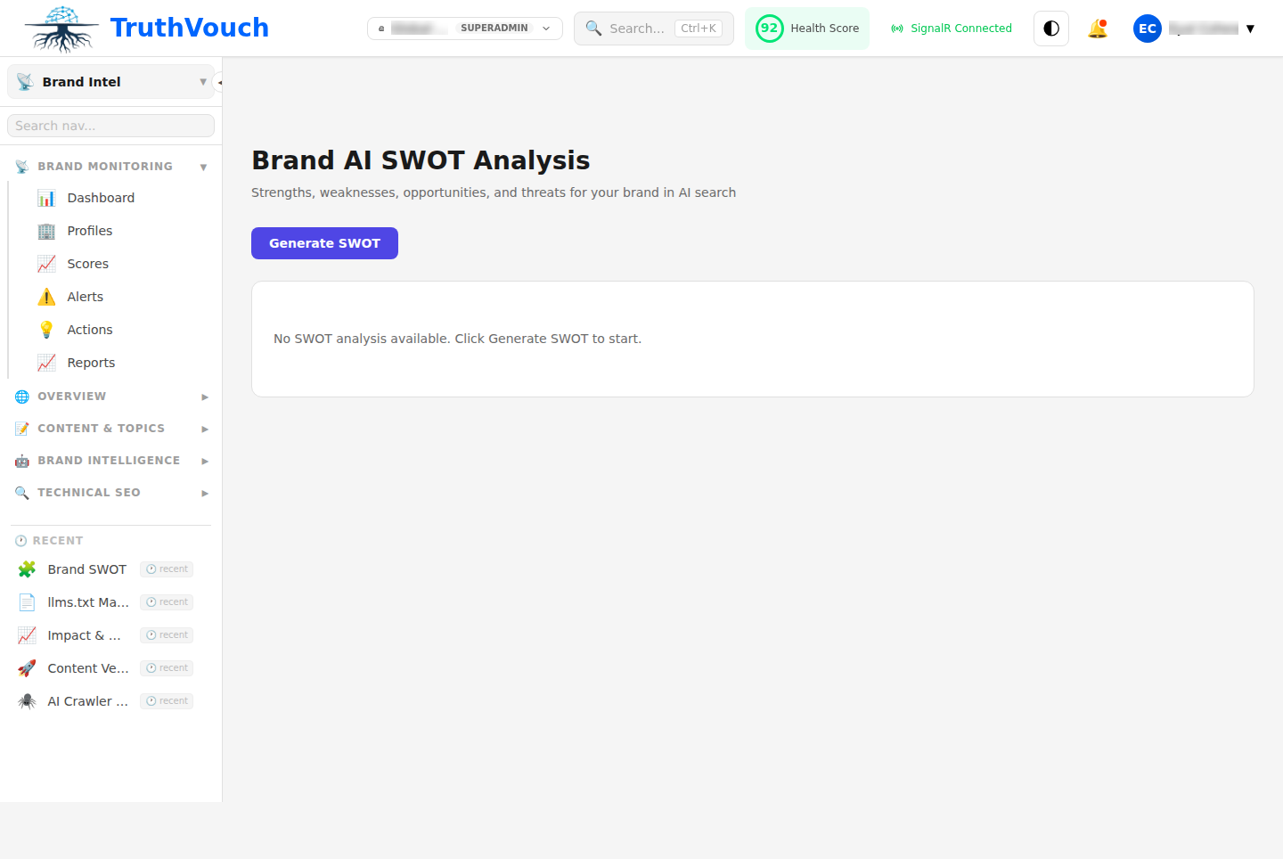 Brand SWOT Analysis