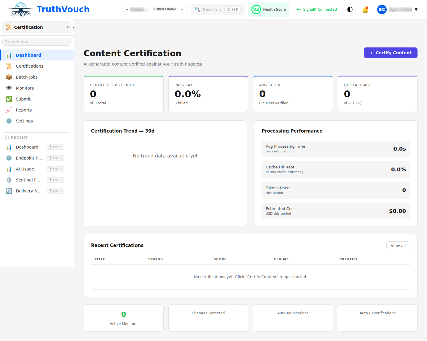 Content Certification dashboard showing certified content and trust scores